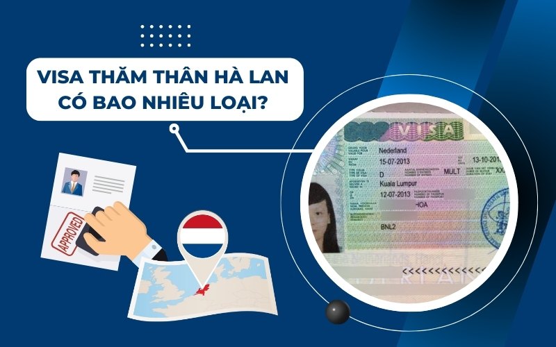 Thủ tục bảo lãnh người thân sang Hà Lan